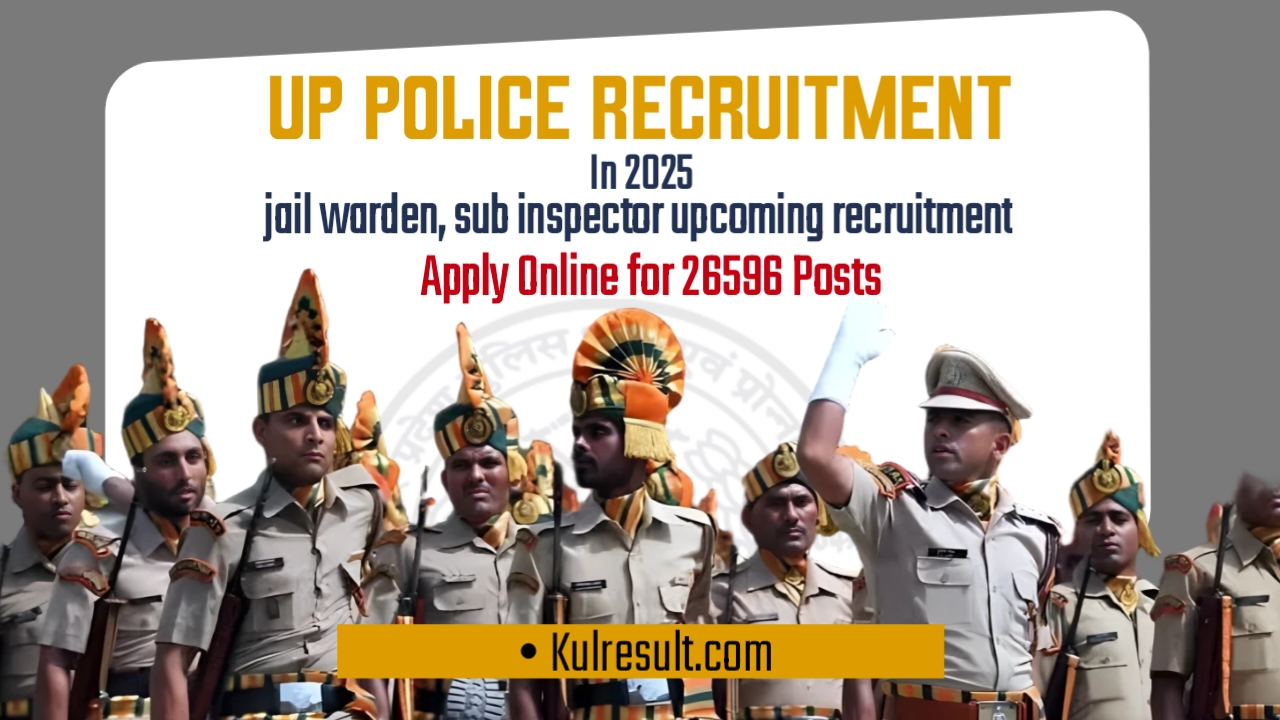 UP Police Recruitment 2025